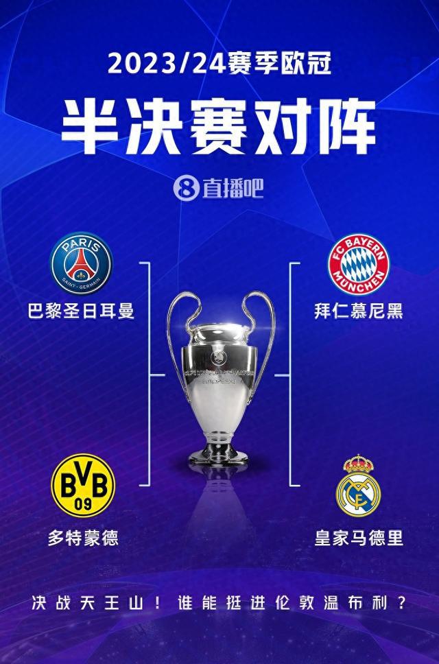 政预算和后
